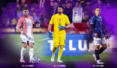 Three Orlando City SC players named to FIFA World Cup 2026™ rosters 