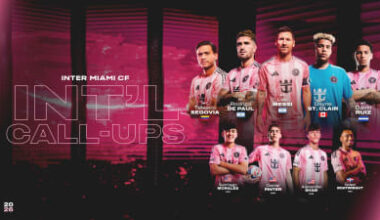 Called Up: Nine Inter Miami CF Players Set for International Duty During Summer FIFA Window