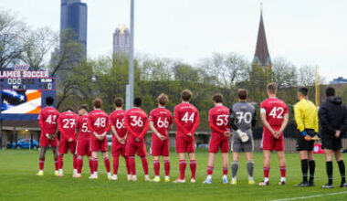 Chicago Fire FC II Announces Venue Change for June 14 Match against Inter Miami CF II