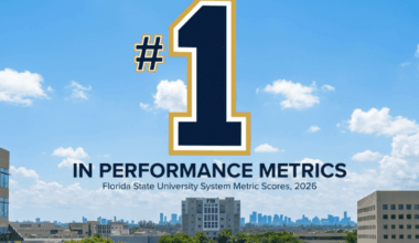 FIU named Florida’s #1 top-performing public university for fourth consecutive year | FIU News