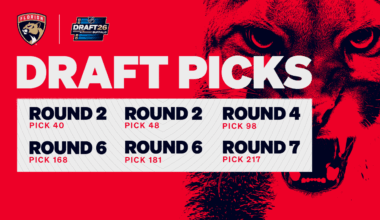 Panthers 2026 NHL Draft Preview: Picks, Party & More!