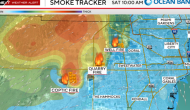 NEXT Alert Weather Day activated for Saturday due to heat, wildfire concerns