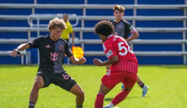 MATCH RECAP: Inter Miami CF II Falls Away at Chicago Fire FC II