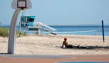 Hot days for South Florida, with some rain chances ahead