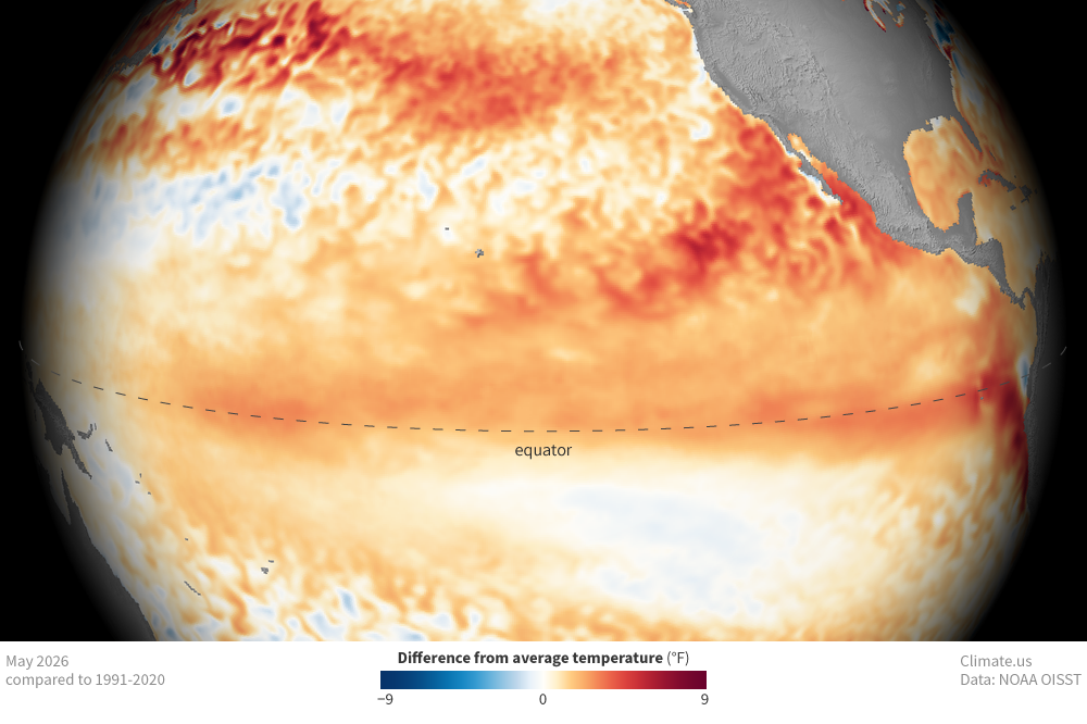 The ENSO Update