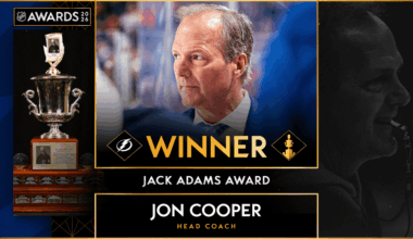 Cooper of Lightning wins Jack Adams Award as top NHL coach
