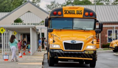 Central Florida schools eye ‘bare bones’ financial year