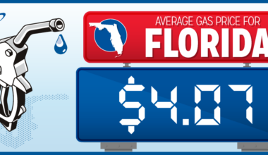 Florida gas prices dropped 32 cents last week – Orlando Sentinel
