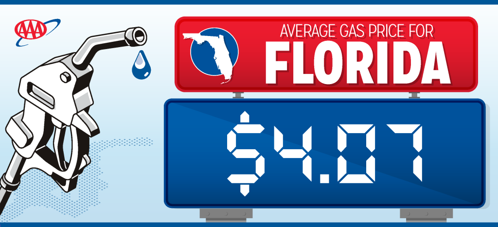 Florida gas prices dropped 32 cents last week – Orlando Sentinel