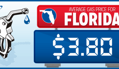 Florida gas prices have declined for a 2nd week – Orlando Sentinel