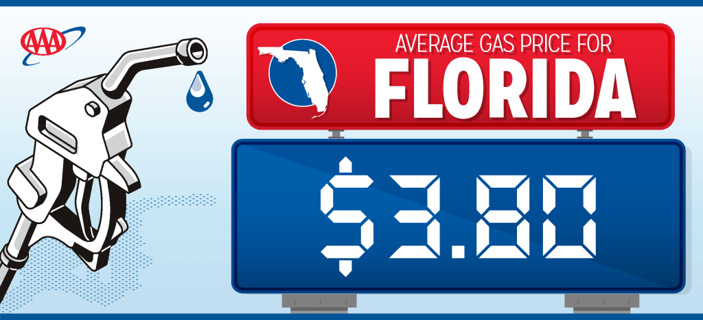 Florida gas prices have declined for a 2nd week – Orlando Sentinel