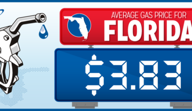 Florida gas prices trending downward due to falling oil prices – Orlando Sentinel