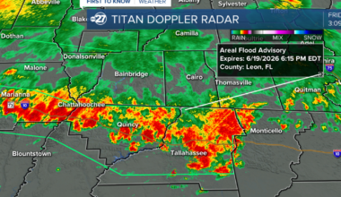 Heavy rain triggers flood advisory in Leon & multiple counties