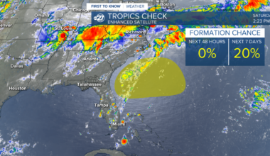 Tropics Check: Possible development off of southeast coast