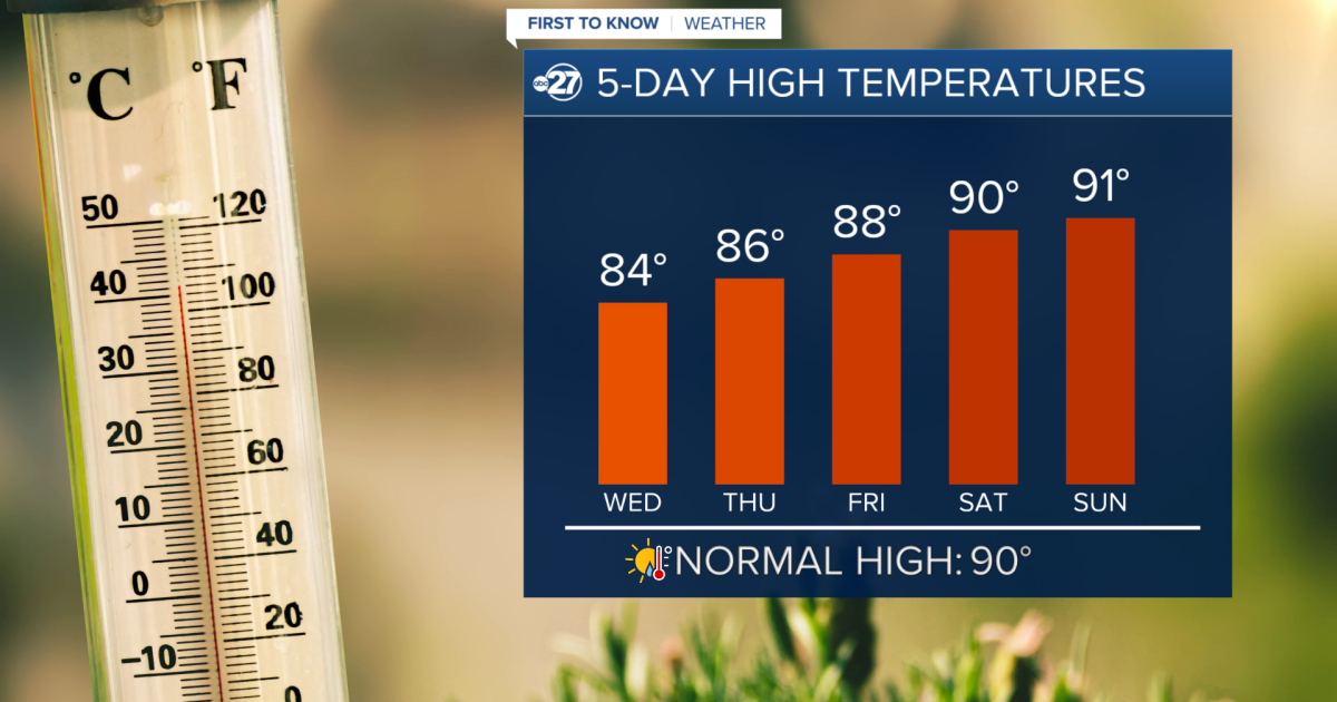 First To Know Weather - Cooler For June Until The Weekend
