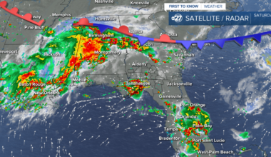 Another afternoon of scattered activity