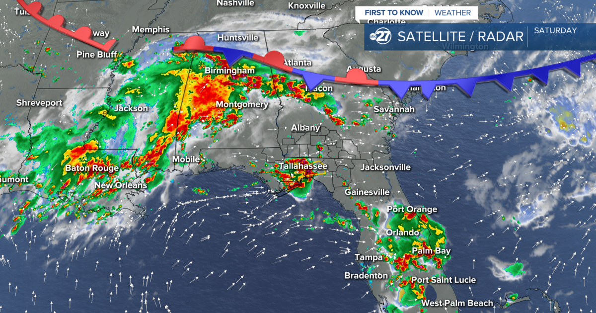 Another afternoon of scattered activity