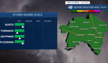 First to Know Forecast: Strong Storms Friday