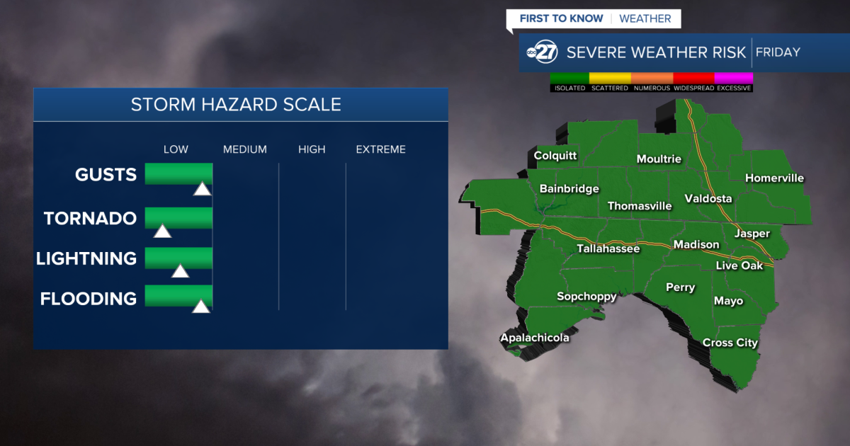 First to Know Forecast: Strong Storms Friday