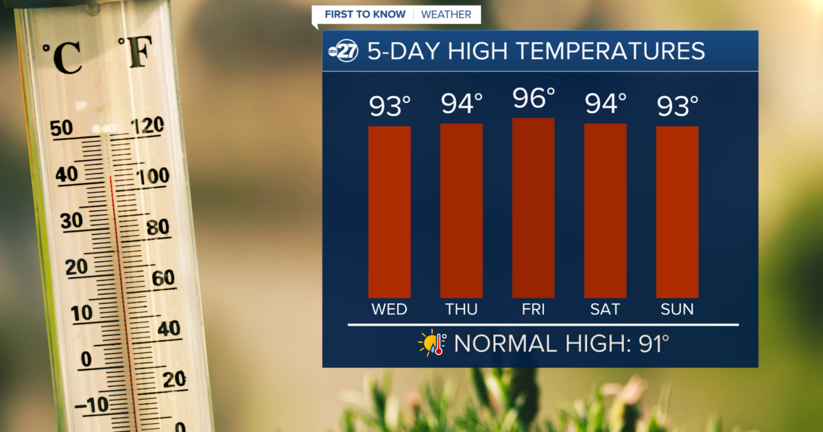 Heat steadily increasing