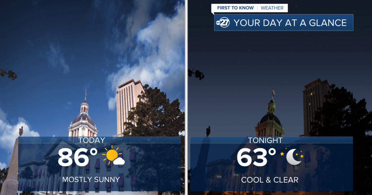 First To Know Weather - Sunny and Dry Today