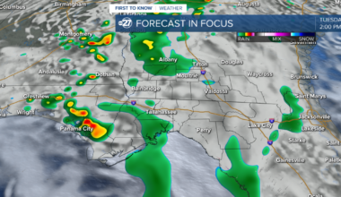 Another afternoon of isolated showers