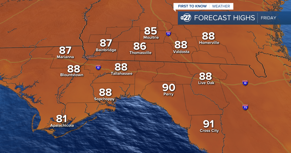 High temperatures creeping back up