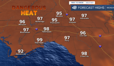 First to Know Forecast: Summer weather in full swing