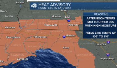 Considerably hot weekend: Heat Advisory for Saturday afternoon