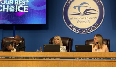 Three Miami-Dade school board members reelected with no voting
