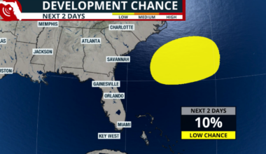 Low chance for tropical storm formation east of Florida