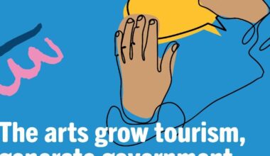 Only 16 Southwest Florida arts organizations funded by Legislature for 2026-2027 | WGCU News