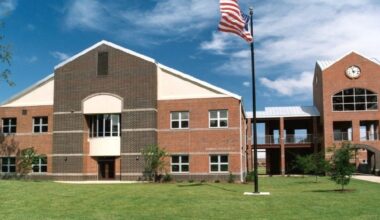 LCS closing public access to high school tracks and fields indefinitely