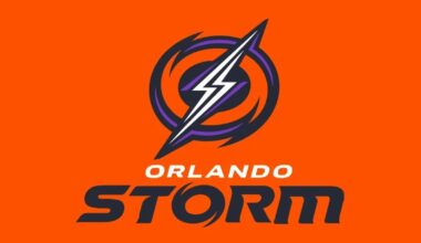 Orlando Storm playoff game moves to Daytona Beach: What to know, how to buy tickets