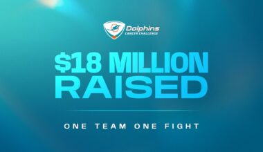 Miami Dolphins logo