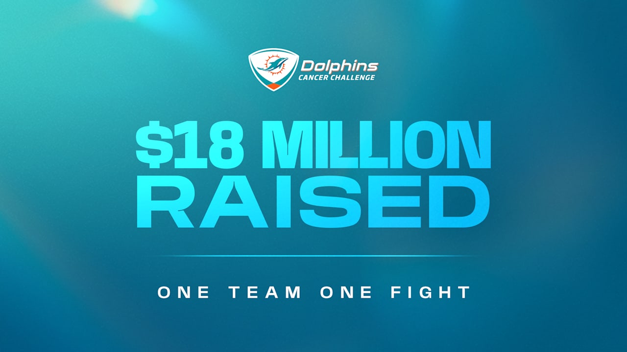 Miami Dolphins logo