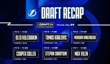 Lightning select six players at 2026 NHL Draft