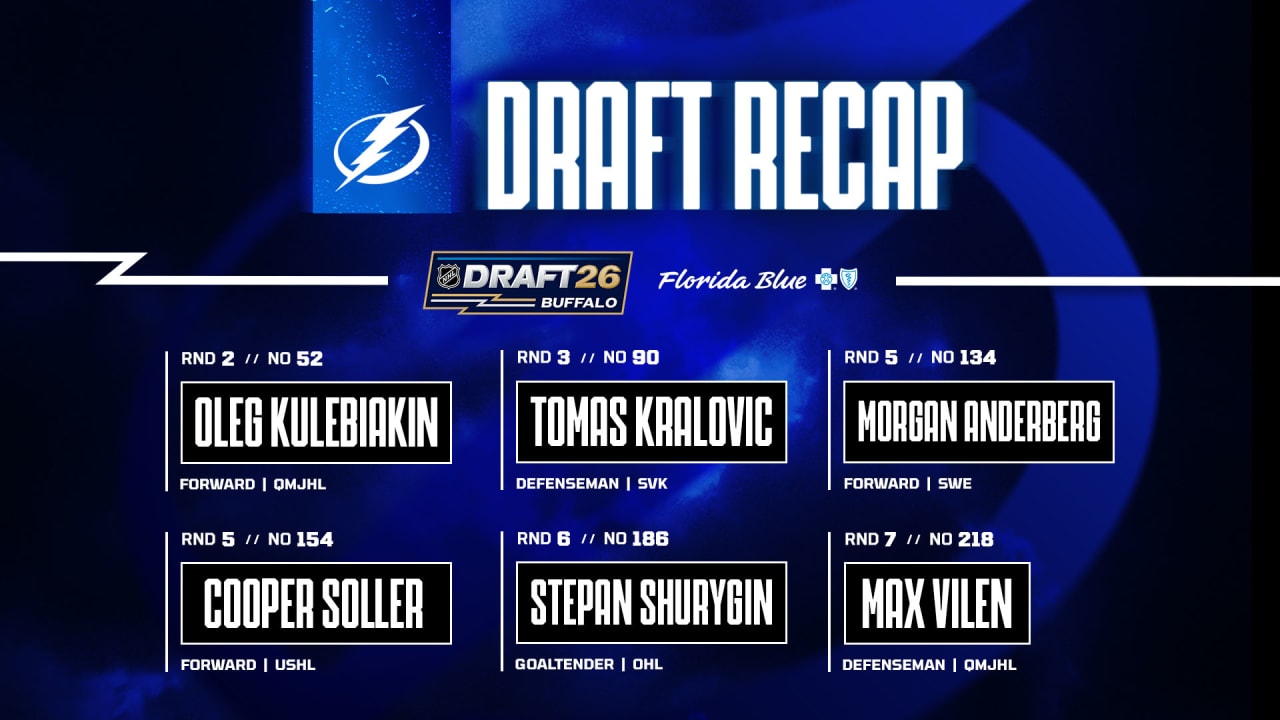 Lightning select six players at 2026 NHL Draft