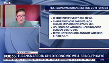 High Florida housing cost impacting kids, new data says
