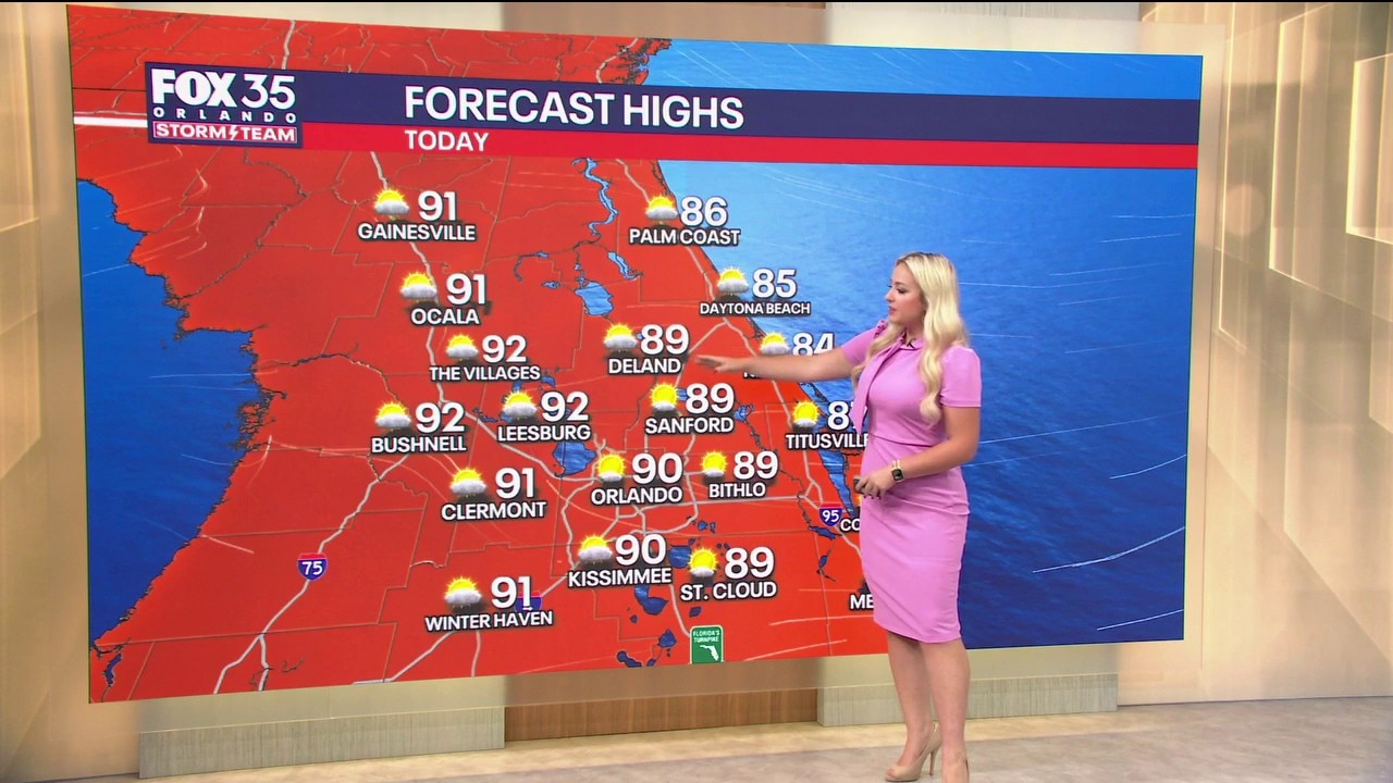 Orlando weather: Summer heat ramps up, storms increase next week