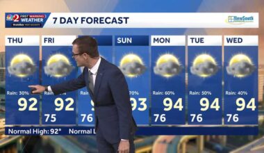 Stormy pattern returns to Central Florida for holiday weekend
