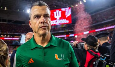 Mario Cristobal Irons Out Miami's Offensive Potential Ahead of the 2026 Season