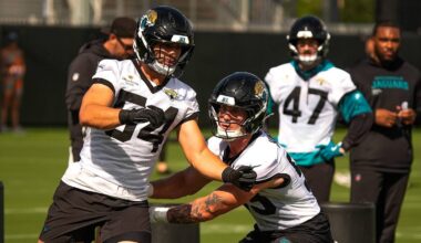 Jaguars Training Camp Roster: Full 90-Man Roster (And Who's on the Bubble)