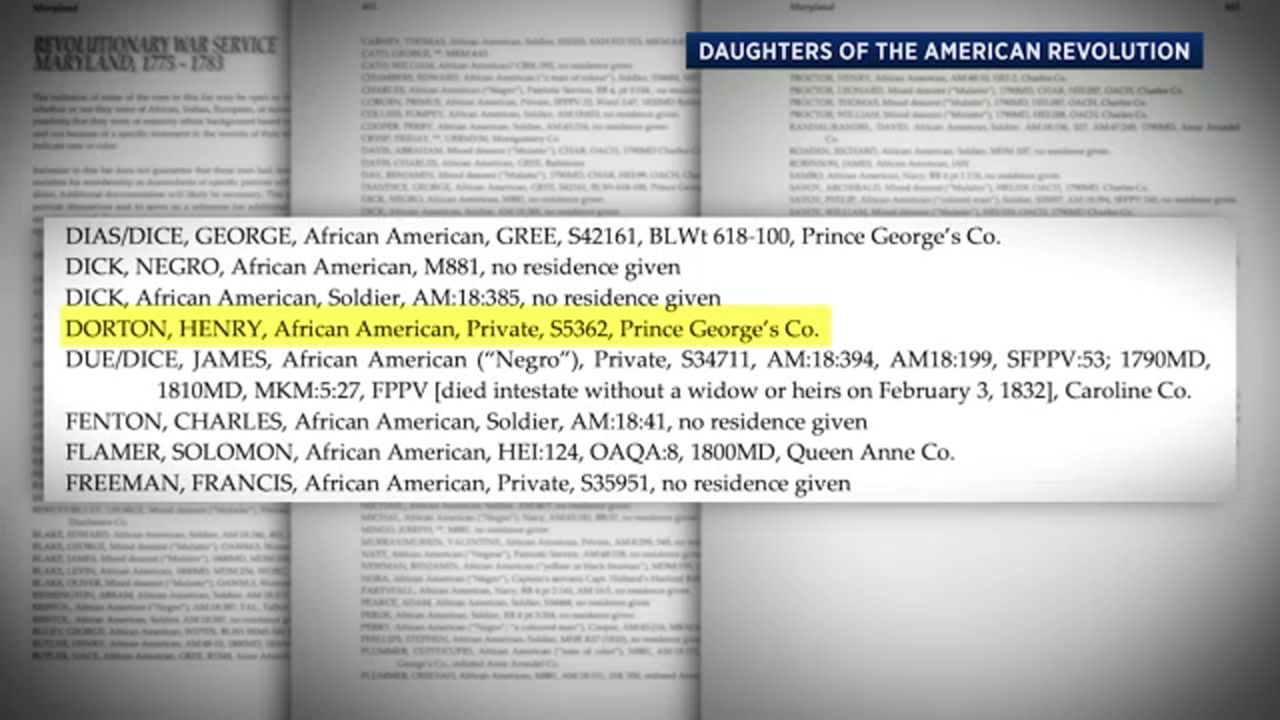 Records show Private Henry Dorton, a free man, was drafted three times beginning in 1777.