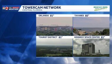Gusty storms move through Central Florida