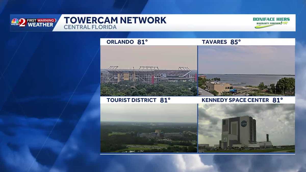 Gusty storms move through Central Florida