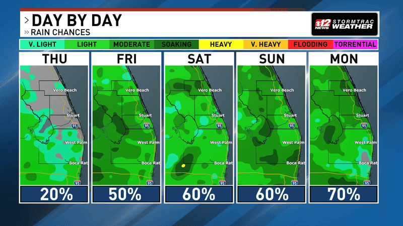 Storm chances increase this weekend as heat continues across South Florida. (WPEC)