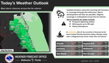 Morning showers are expected to grow in coverage, storm development possible – Orlando Sentinel