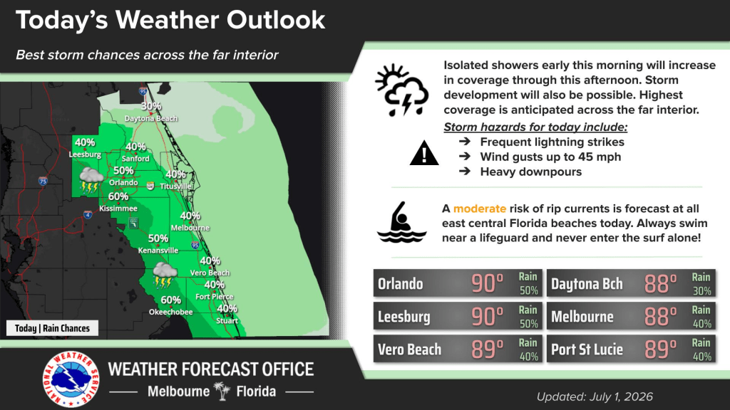 Morning showers are expected to grow in coverage, storm development possible – Orlando Sentinel