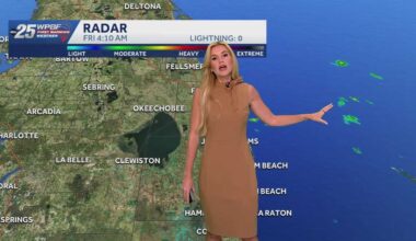 Impact weather expected in South Florida Friday afternoon